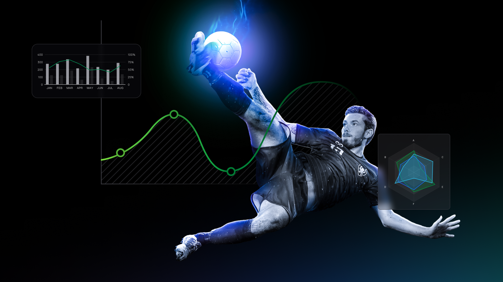 Why EPL Teams Are Embracing Teamworks AMS